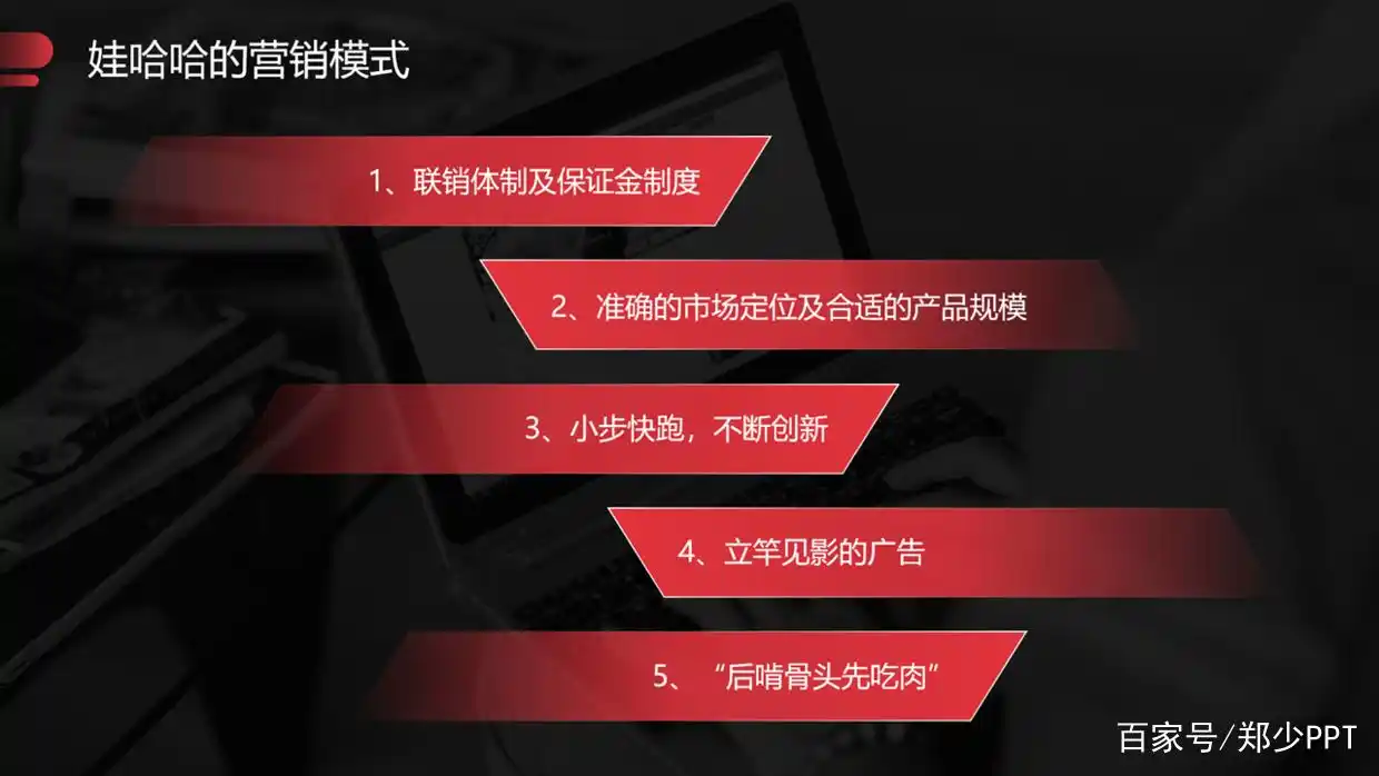 太难了，领导甩给我一份文字型PPT，该怎么设计才显得好看？