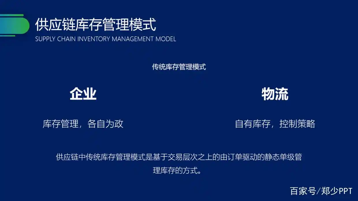 太难了，领导甩给我一份文字型PPT，该怎么设计才显得好看？