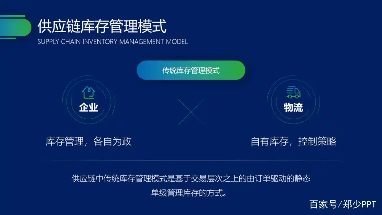 太难了，领导甩给我一份文字型PPT，该怎么设计才显得好看？