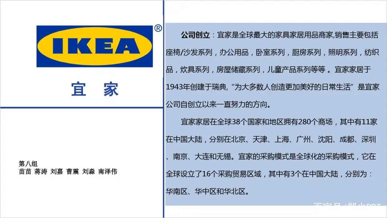 太难了，领导甩给我一份文字型PPT，该怎么设计才显得好看？