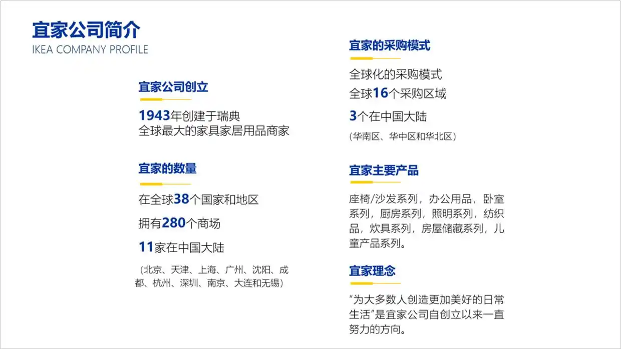 太难了，领导甩给我一份文字型PPT，该怎么设计才显得好看？