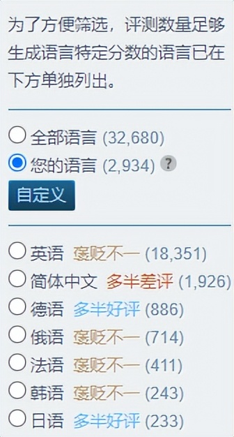 用十亿把枪给全球玩家电脑干炸的游戏，居然让我沉迷了