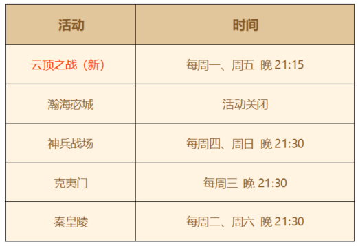 《剑侠世界》全面颠覆　为上班族而生！