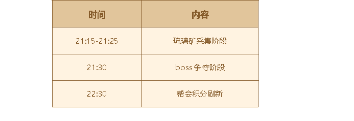 《剑侠世界》全面颠覆　为上班族而生！