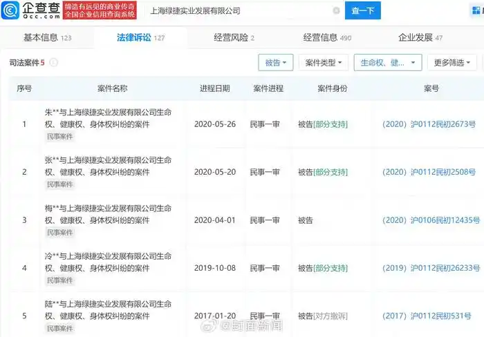 日供50万份校园午餐发臭，上海多校学生呕吐引监管介入！