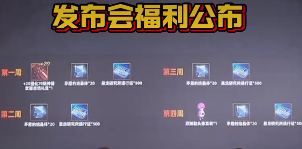 DNF手游：70级武器+20打造，安图恩最强奖励来了，一周直接毕业了