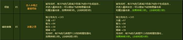 2016年3月版本更新之安徒恩&史诗装备改版
