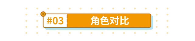 崩坏3 神恩能否重振昔日一姐雄风？