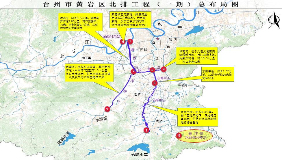 主攻“一千双百”三大跃升行动·以重大项目谋划推动黄岩发展裂变赶超擂台系列赛(首赛)举行