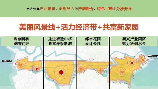 主攻“一千双百”三大跃升行动·以重大项目谋划推动黄岩发展裂变赶超擂台系列赛(首赛)举行