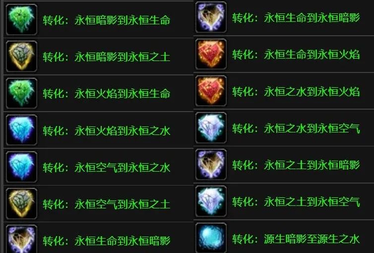 魔兽世界WLK怀旧服专业别选错，每天上线“收菜”也能月入万G