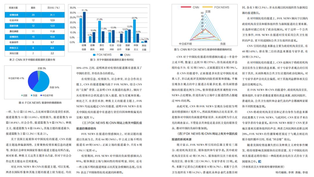 美国媒体如何报道中国抗疫？样本分析来了！