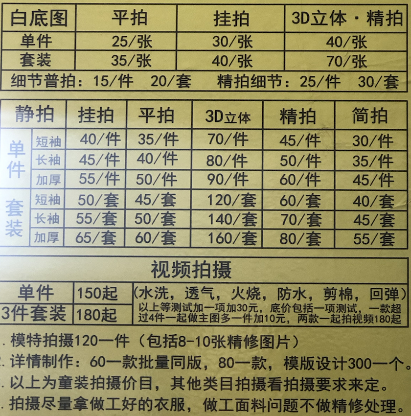 【深度】“虐童”过后：湖州织里童模拍摄依旧