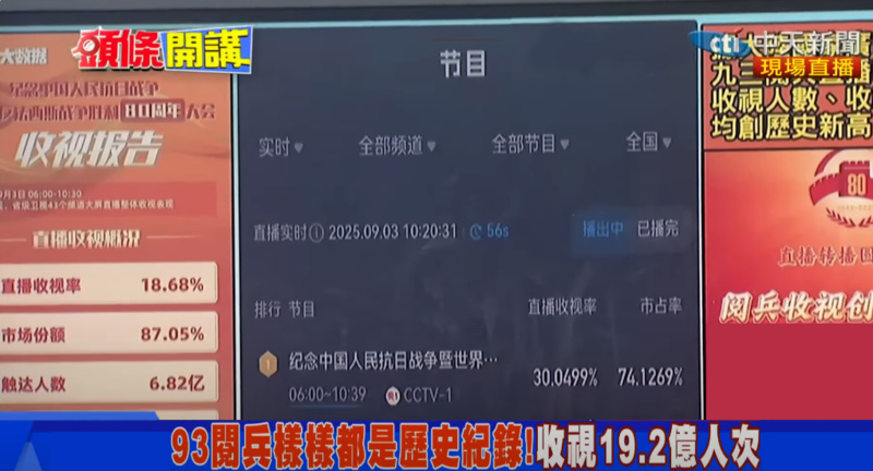 700万台同胞观看93阅兵！台专家揭露岛内战力，民进党被打脸