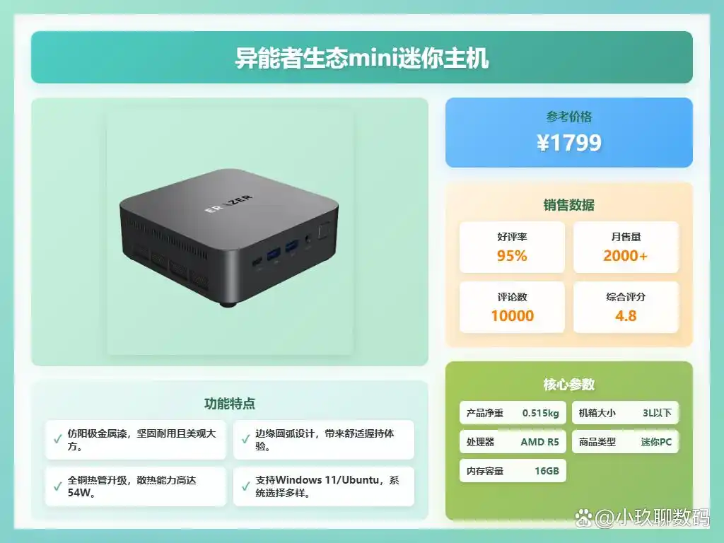 中柏电脑主机与异能者哪个好？多型号对比分析帮你选！