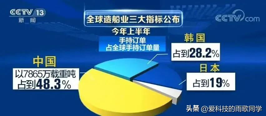 96年台海军演有多悲壮？坦克大炮搬上货船，登陆艇不够渔船来凑！