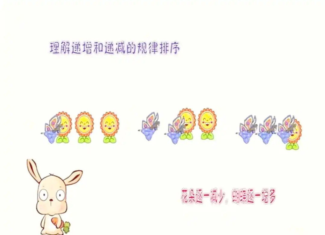 幼儿在创造与实践中体验排序的乐趣