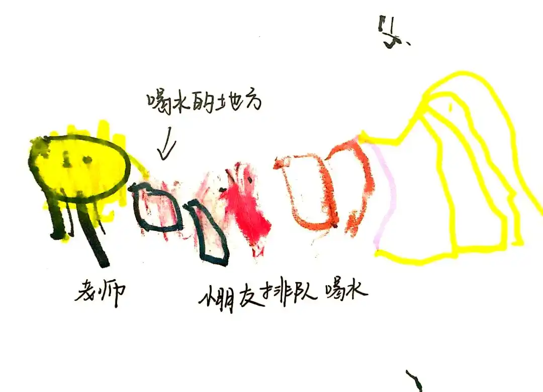 幼小衔接中孩子们的“排队”趣味探索之旅