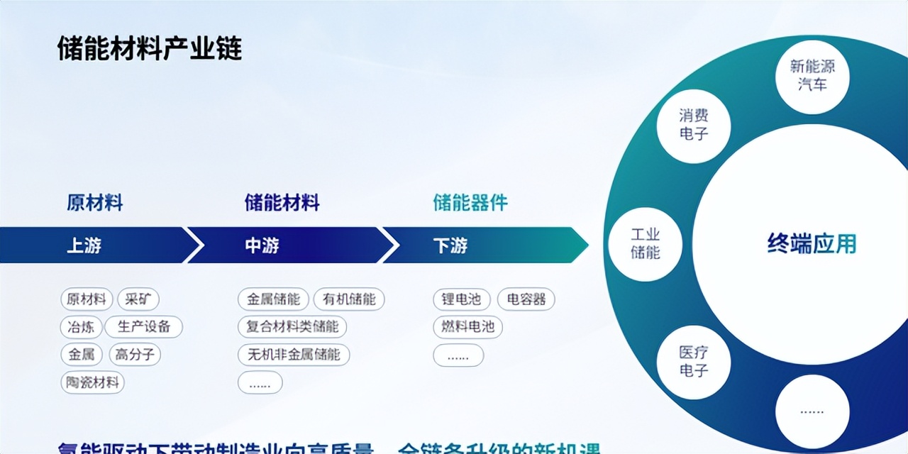 PPT有“平衡感”，排版才有高级感