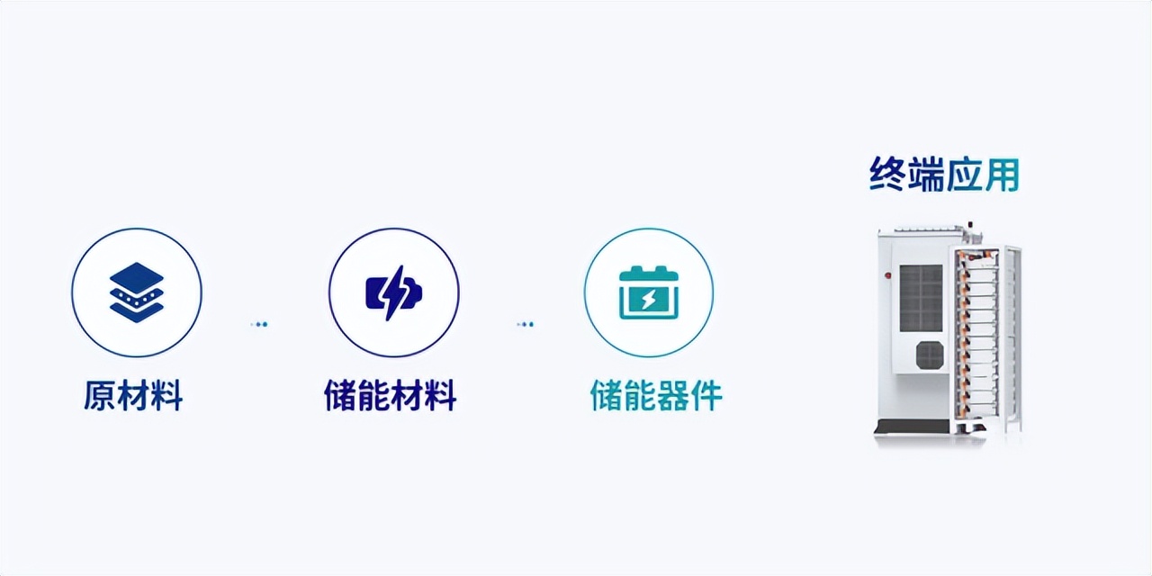 PPT有“平衡感”，排版才有高级感
