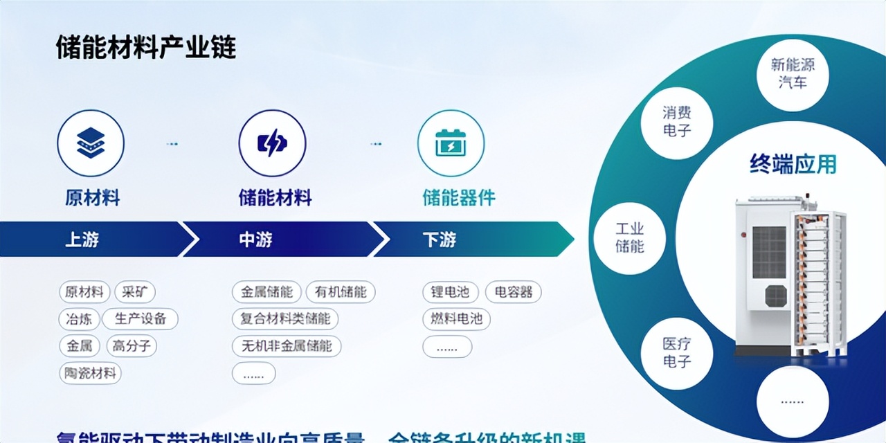 PPT有“平衡感”，排版才有高级感