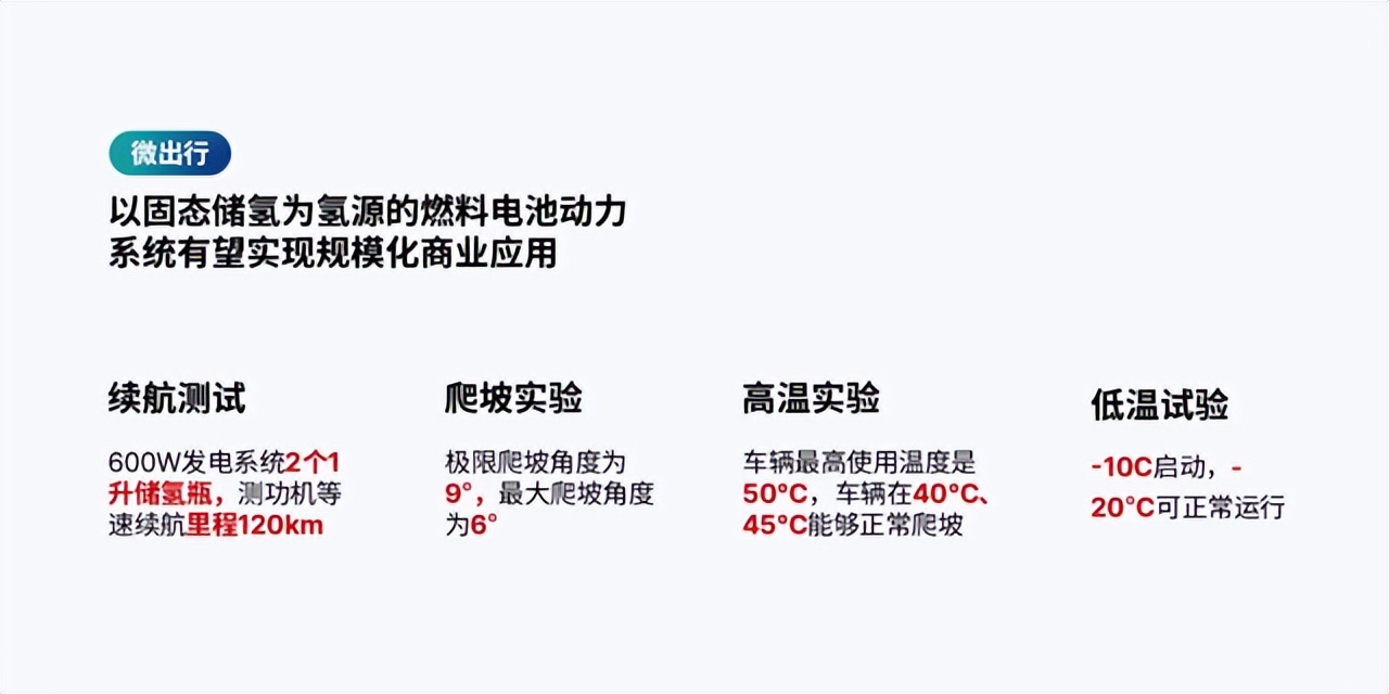 PPT有“平衡感”，排版才有高级感