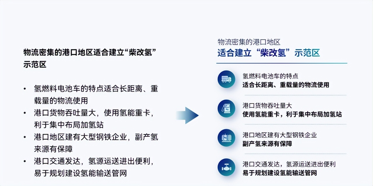 PPT有“平衡感”，排版才有高级感