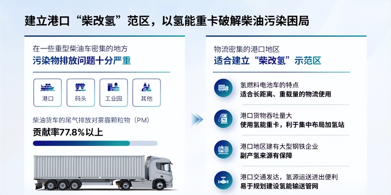 PPT有“平衡感”，排版才有高级感