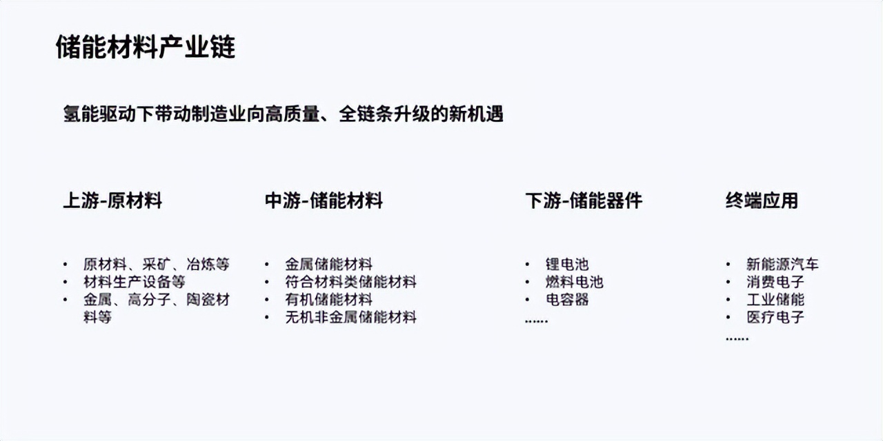 PPT有“平衡感”，排版才有高级感