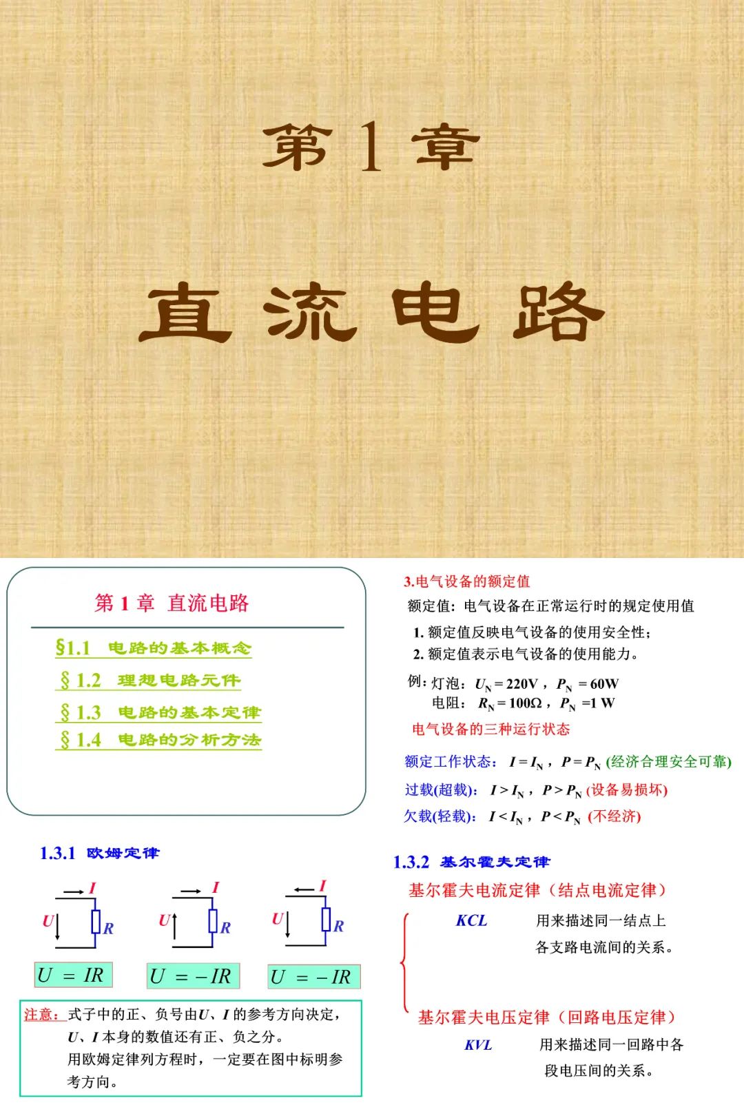 文字贼多的PPT课件该咋排版？这篇一定要转给老师