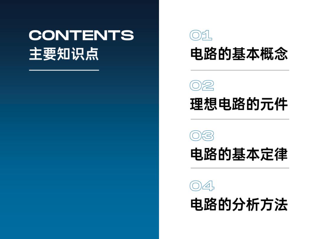 文字贼多的PPT课件该咋排版？这篇一定要转给老师