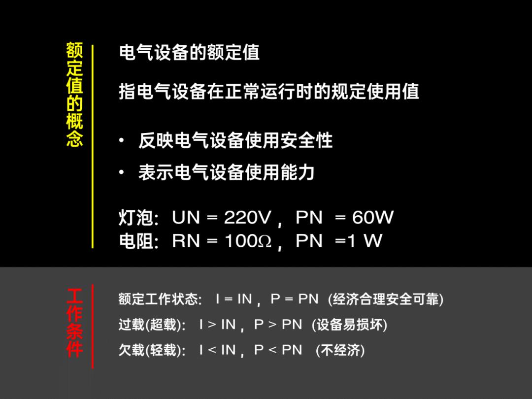 文字贼多的PPT课件该咋排版？这篇一定要转给老师