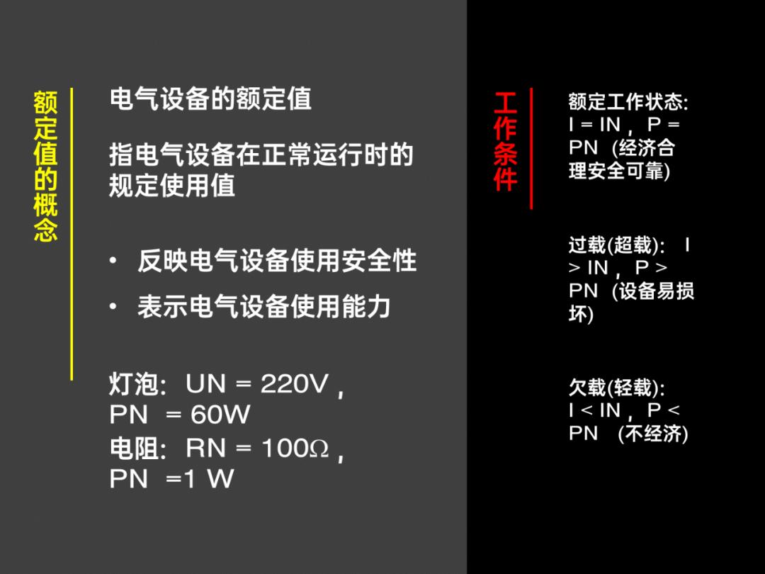 文字贼多的PPT课件该咋排版？这篇一定要转给老师