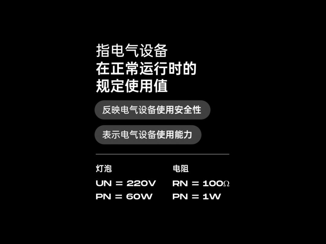 文字贼多的PPT课件该咋排版？这篇一定要转给老师