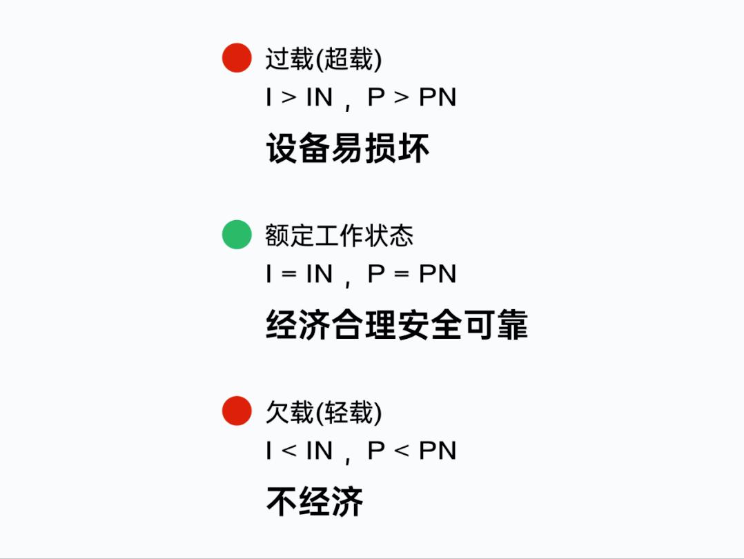 文字贼多的PPT课件该咋排版？这篇一定要转给老师
