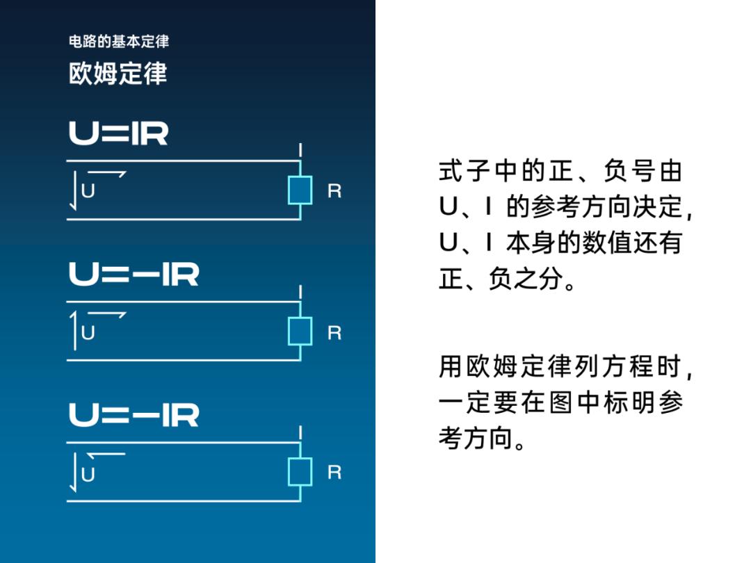 文字贼多的PPT课件该咋排版？这篇一定要转给老师