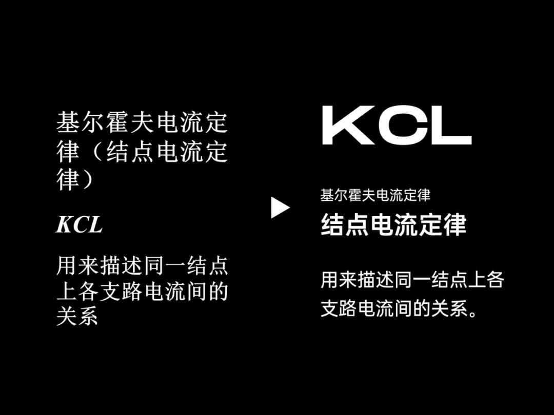 文字贼多的PPT课件该咋排版？这篇一定要转给老师
