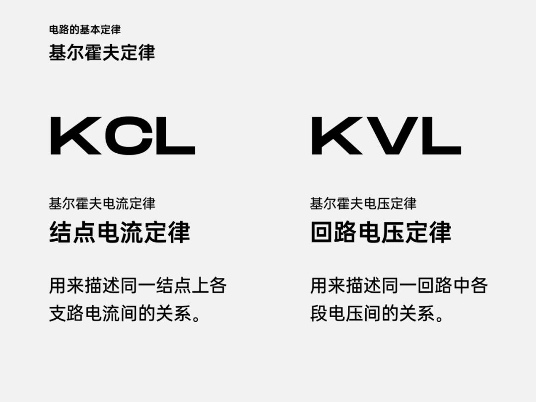 文字贼多的PPT课件该咋排版？这篇一定要转给老师
