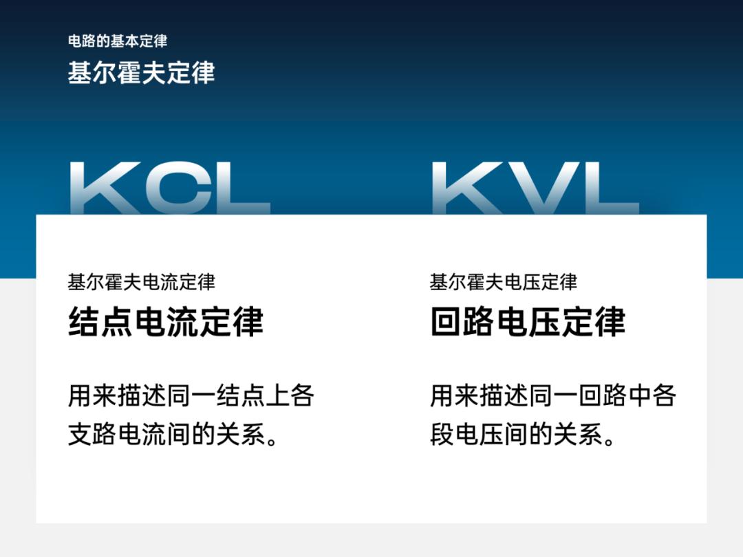 文字贼多的PPT课件该咋排版？这篇一定要转给老师
