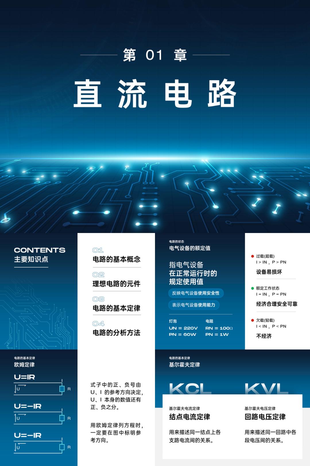 文字贼多的PPT课件该咋排版？这篇一定要转给老师