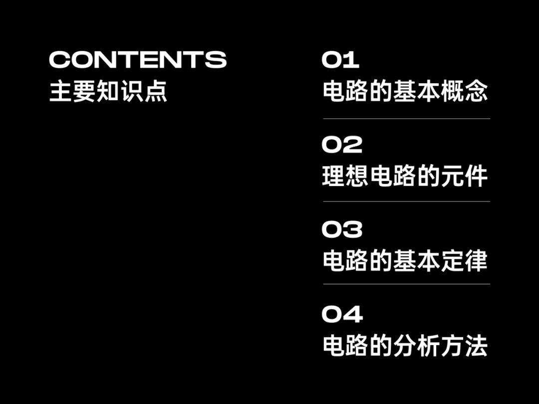 文字贼多的PPT课件该咋排版？这篇一定要转给老师