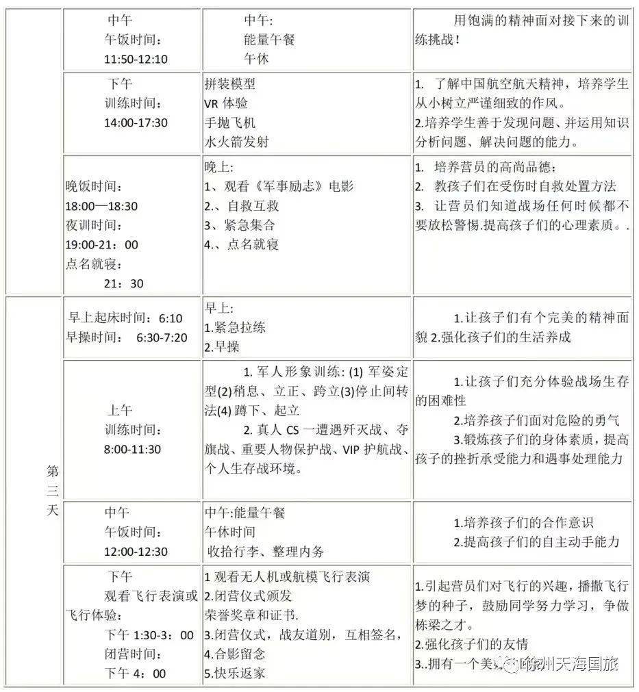 【天海自组团】卓越少年——小空军飞行员航空军事拓展夏令营