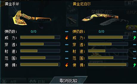 40407：生死狙击黄金手斧个人测评攻略