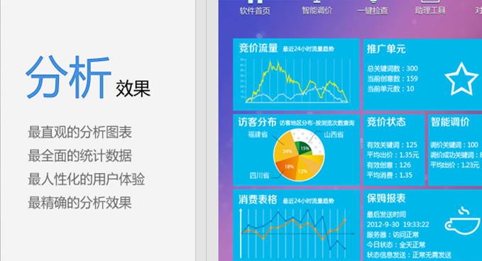 网站推广软件哪些人气高 2024免费网站推广软件排行榜