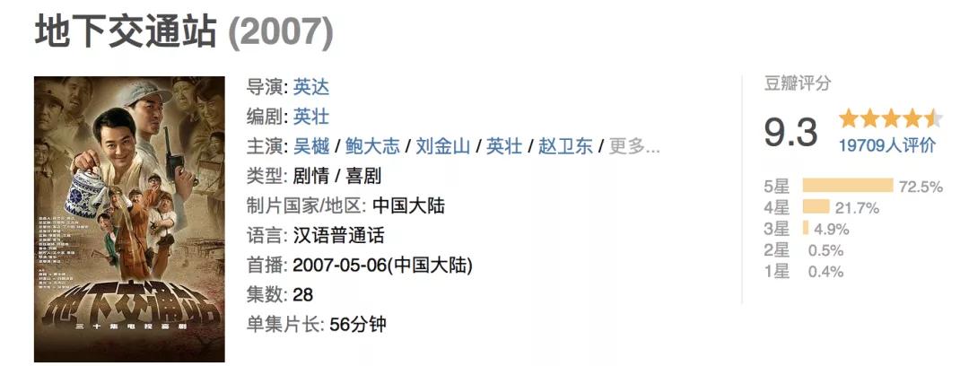 只有这些老剧，我舍不得用两倍速看