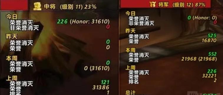 魔兽赛季服欧皇盗贼玩家，8件迅影已经到手，P1毕业装备分析