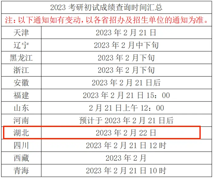 2月20日 | 新闻早餐 | 黄石这些补贴全面放开申报 | 全省唯一！正式挂牌！