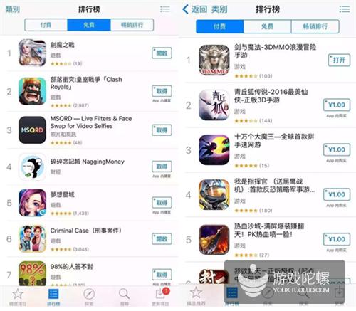 《剑与魔法》蝉联台湾AppStore榜首 原创IP如何立足MMO红海