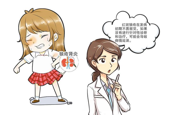 红斑狼疮为何“偏爱”女性
