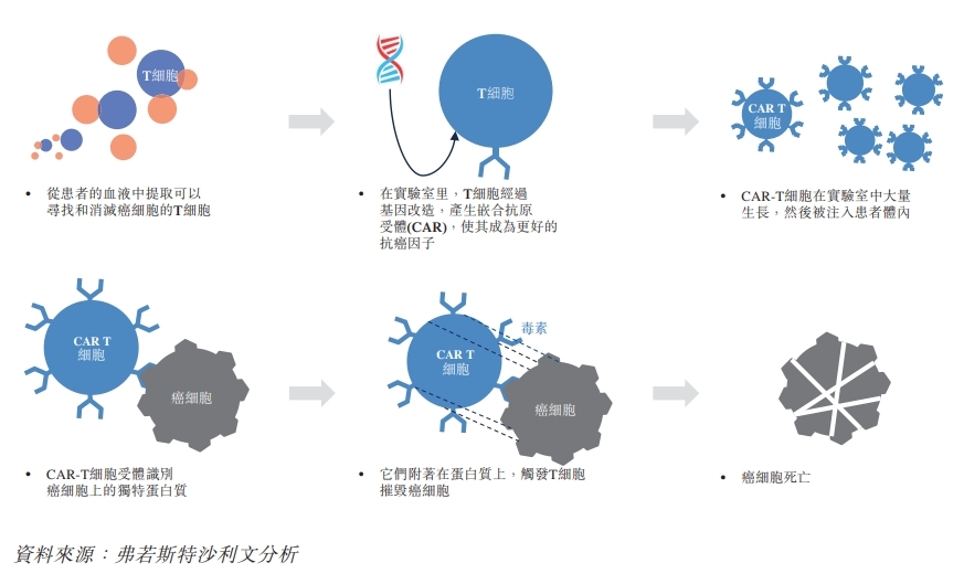 中国红斑狼疮患者数十万 药物研发难在哪里？